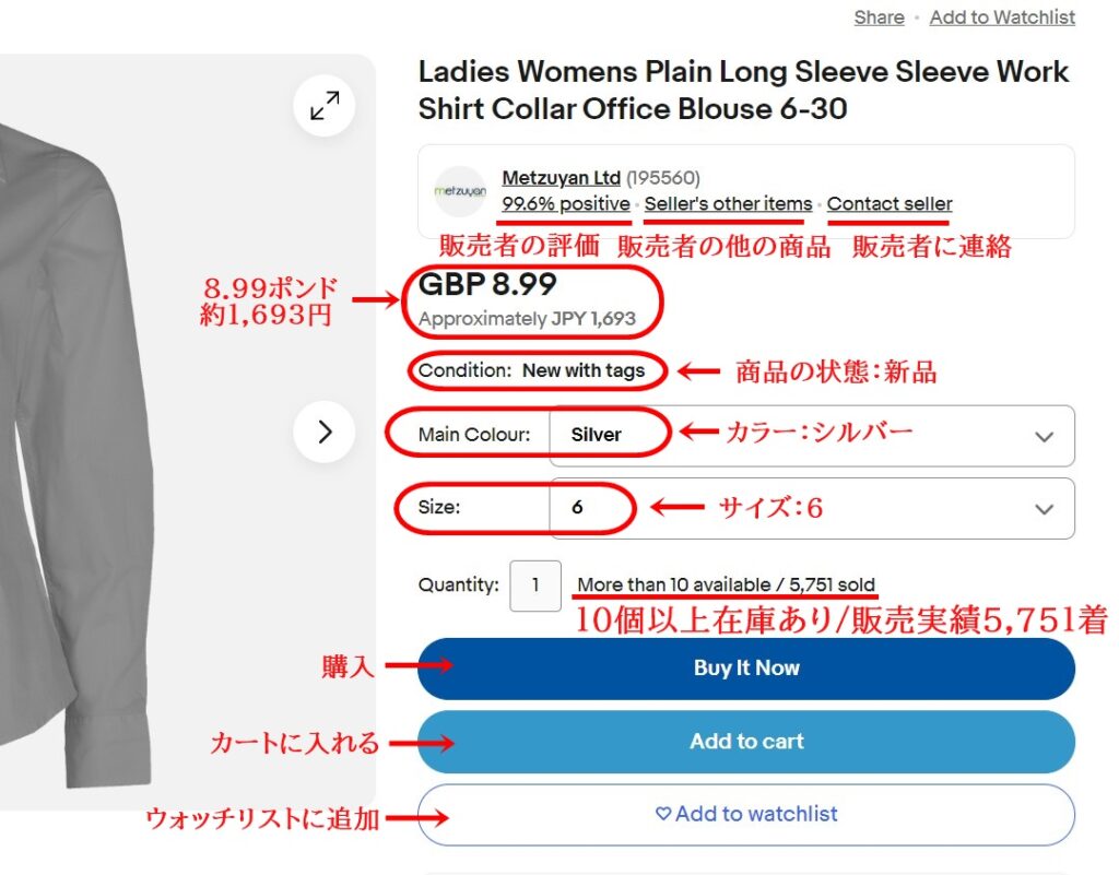 eBayの商品詳細